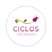 Ciclos con Sentido
